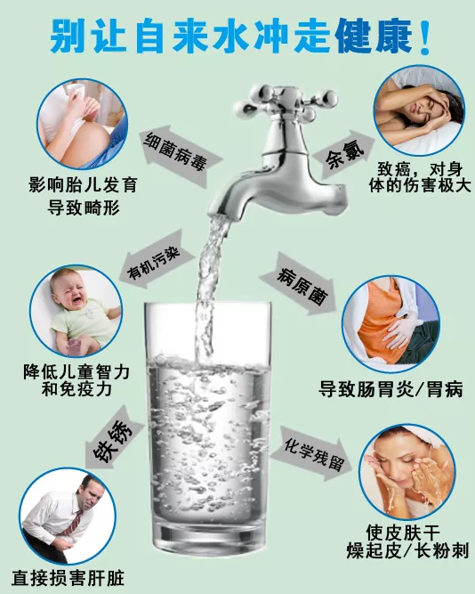 不清洗水管帶來的危害 不清洗水管帶來的危害